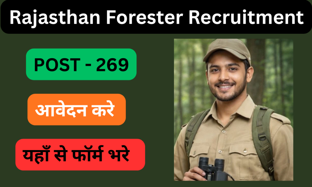 Rajasthan Forester Recruitment 2026